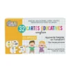CARTE EDUCATIVE ANGLAIS