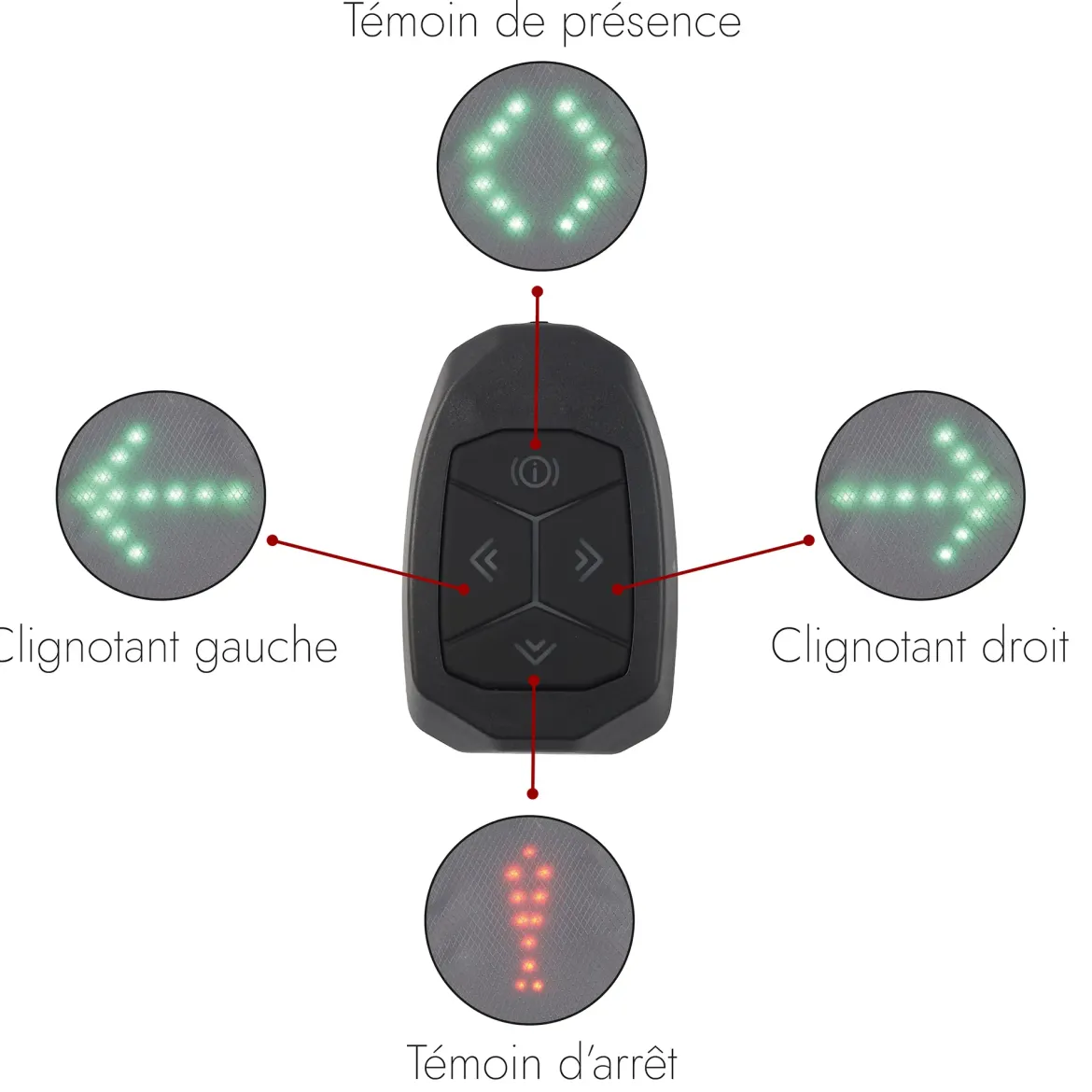 CLIGNOTANT LED VELO SANS FIL TELECOMMANDE