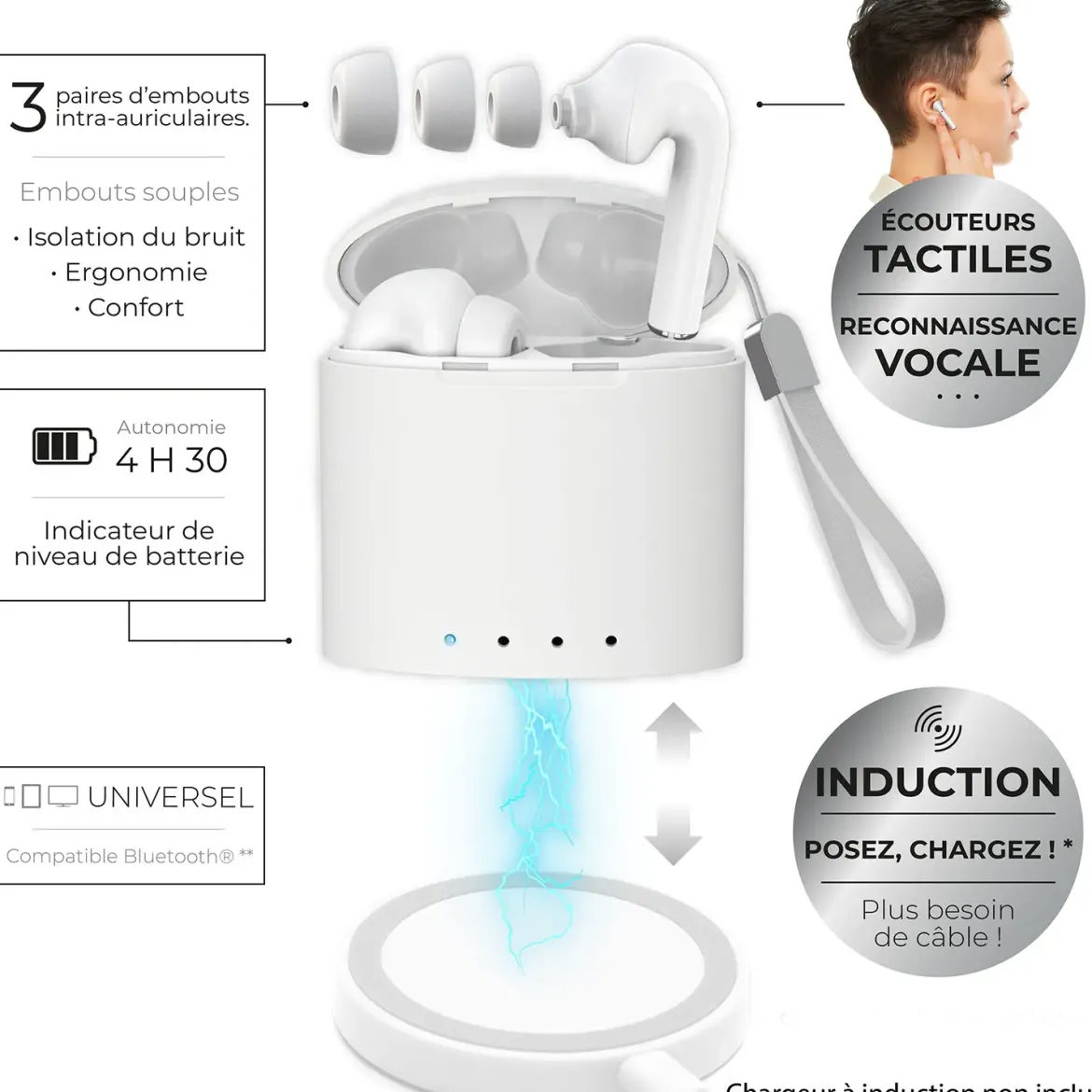 ECOUTEURS EARBOX PRO INDUTION BLANC