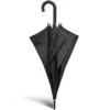 PARAPLUIE SYNTHETIQUE FER NOIR AUTOMATIQUE HOMME