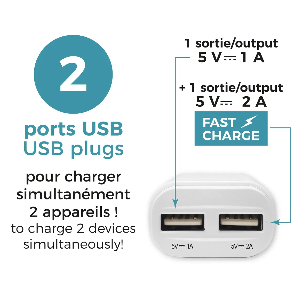 PRISE SECTEUR AVEC DOUBLE PORT USB 3A